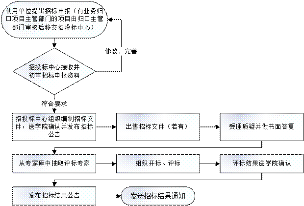 ‘开云APP’《未来日记》等漫国产真人电影海报公开 魔改已定(图4) 开云频道